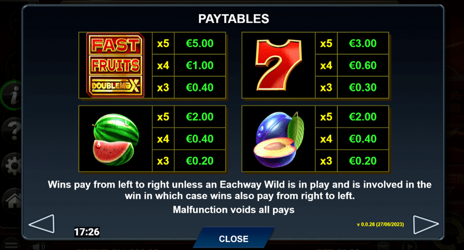 Symboler i Fast Fruits DoubleMax