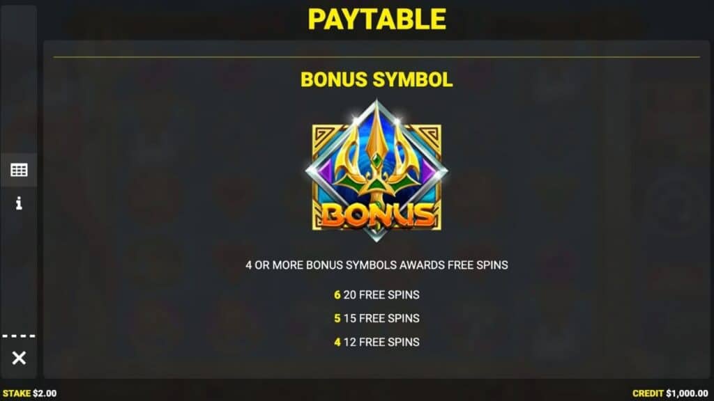 rise of atlantis 2 bonus symbol