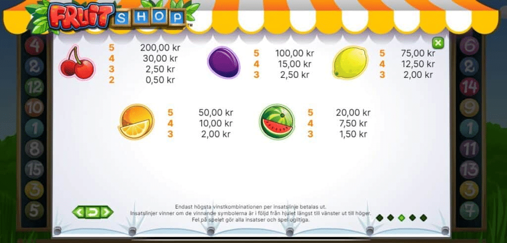 Symboler i Fruit Shop