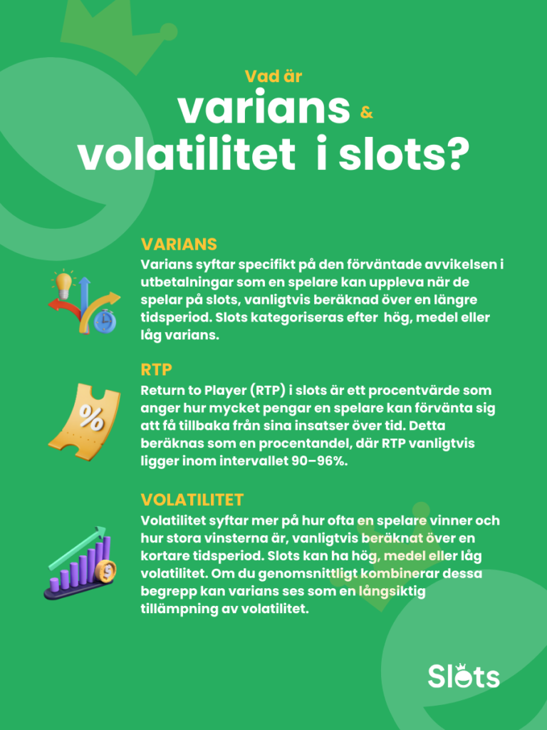 Skillnaden mellan RTP och volatilitet slots.se