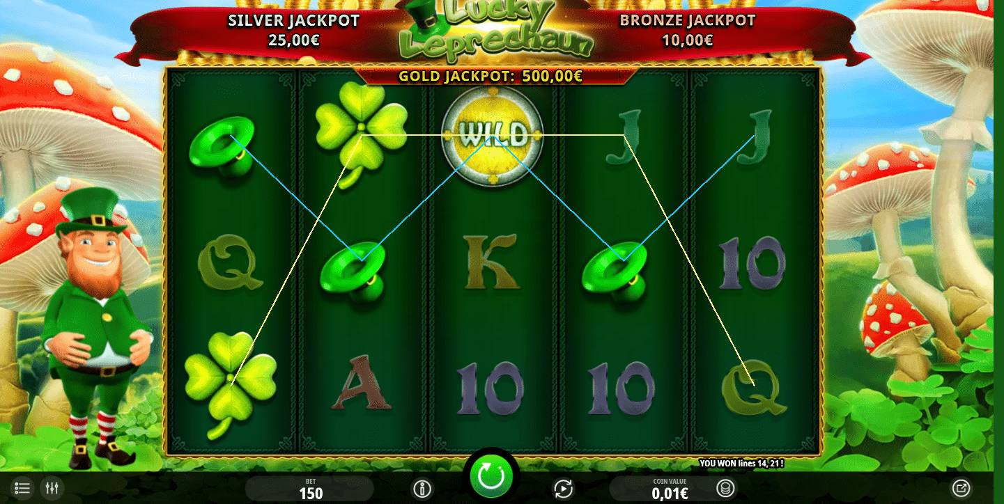 Lucky Leprechaun tema och storyline
