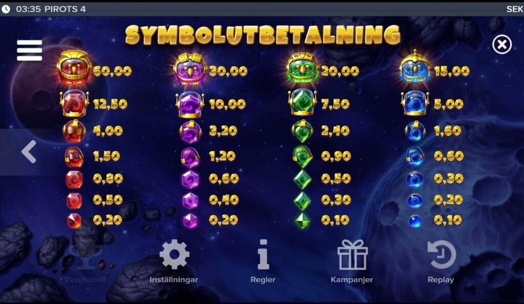 Pirots 4 Symbolutbetalning