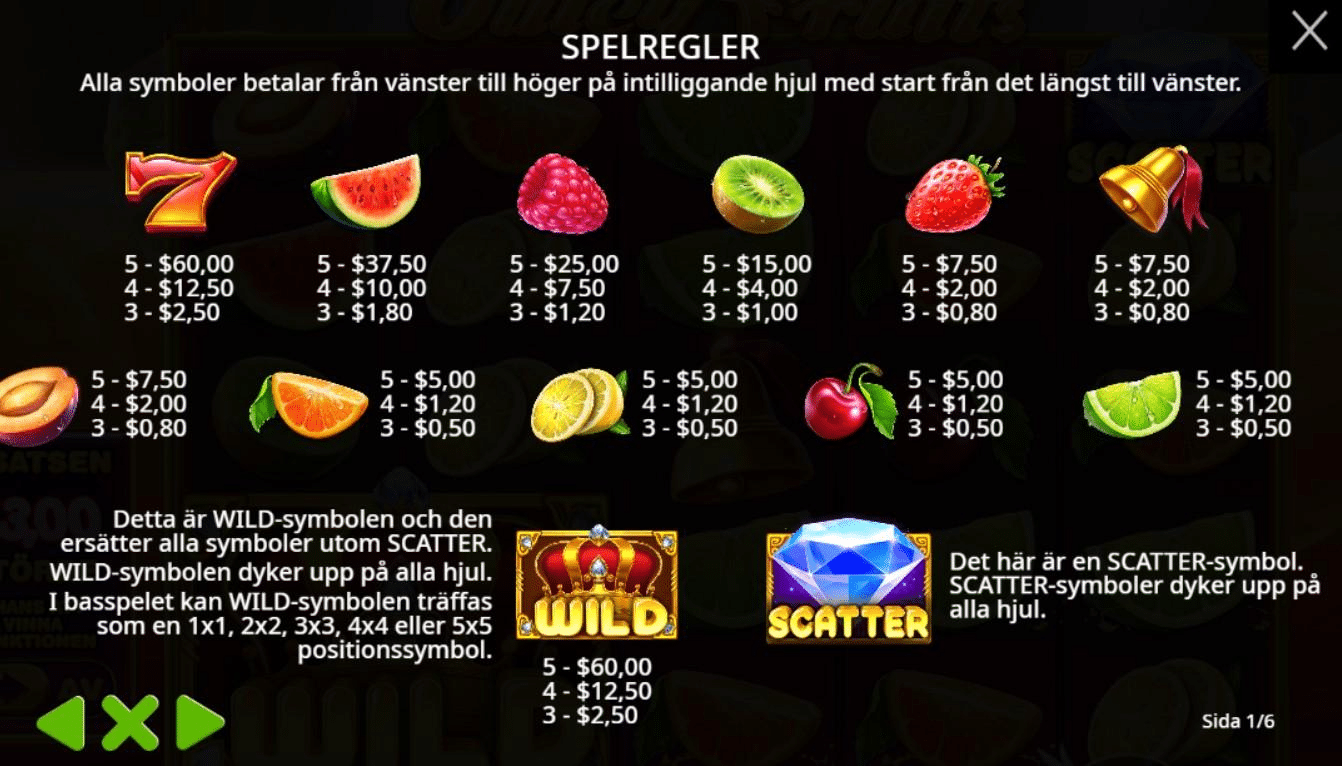 Juicy Fruits Utbetalningstabell och Vinstlinjer