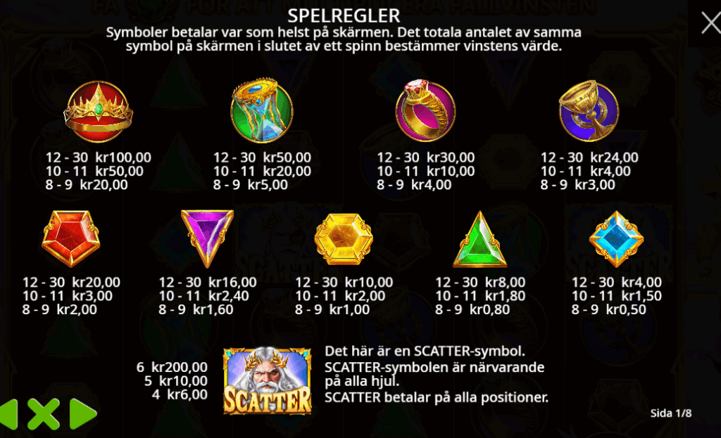 Gates of Olympus Super Scatter Spelregler