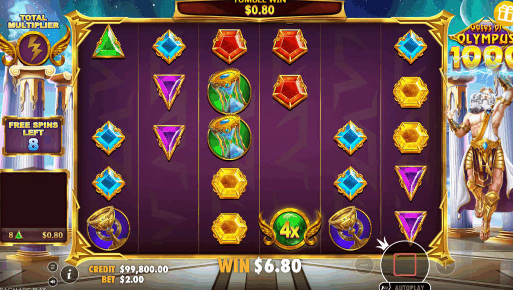 Gates of Olympus 1000 Free spins