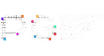 PG SOFT