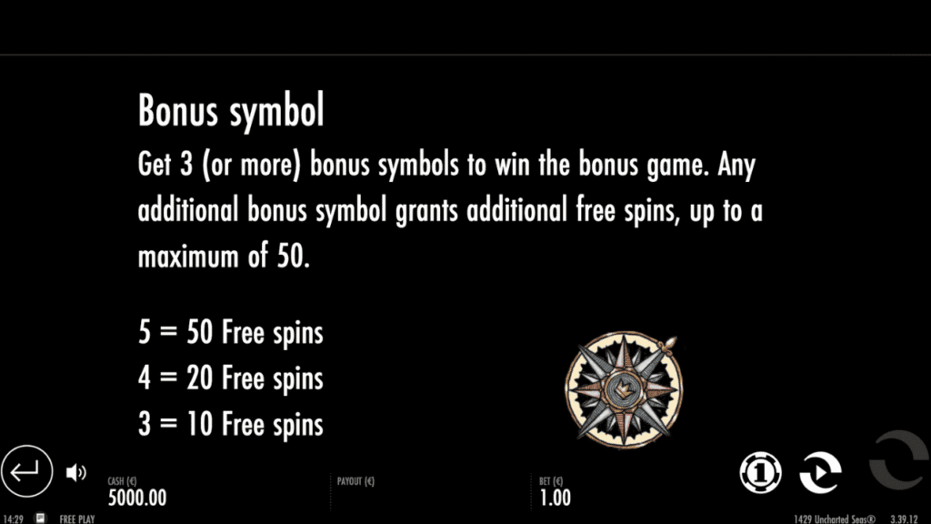 1429 Uncharted Seas bonusfunktioner Bonys symboler