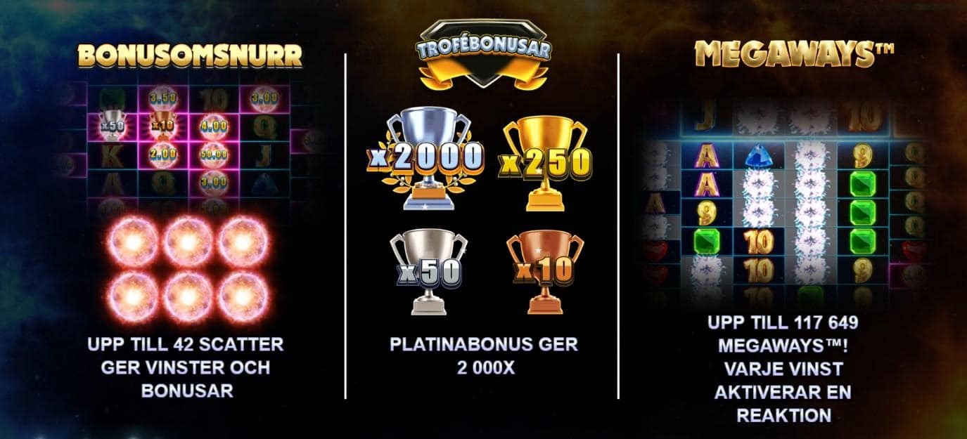 Hypernova Megaways Bonusfunktioner