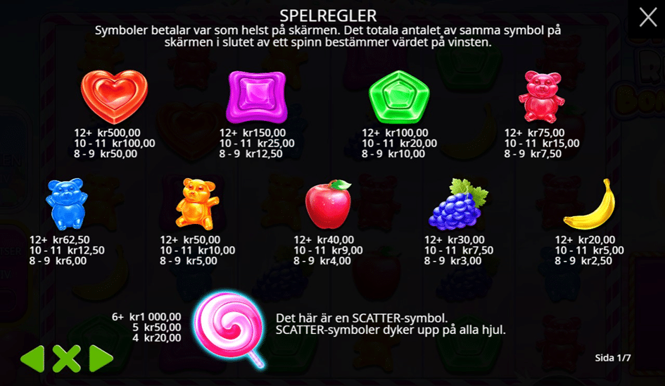 Sweet Rush Bonanza Vinsttabell och Vinstlinjer
