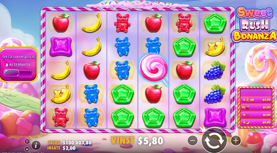 Sweet Rush Bonanza Tema och Storyline