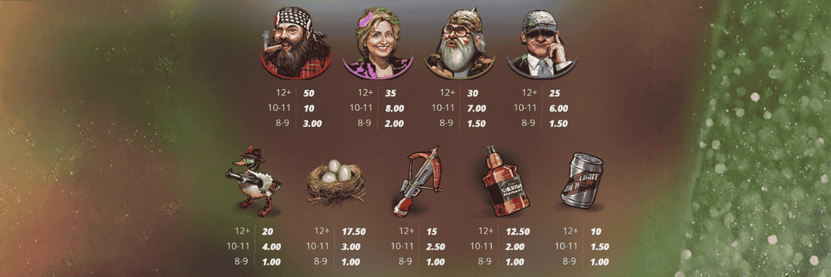 Duck Hunters Vinsttabell och Vinstlinjer