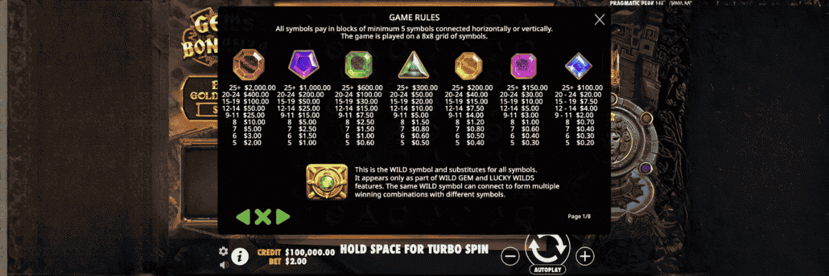 Gems Bonanza Symboler