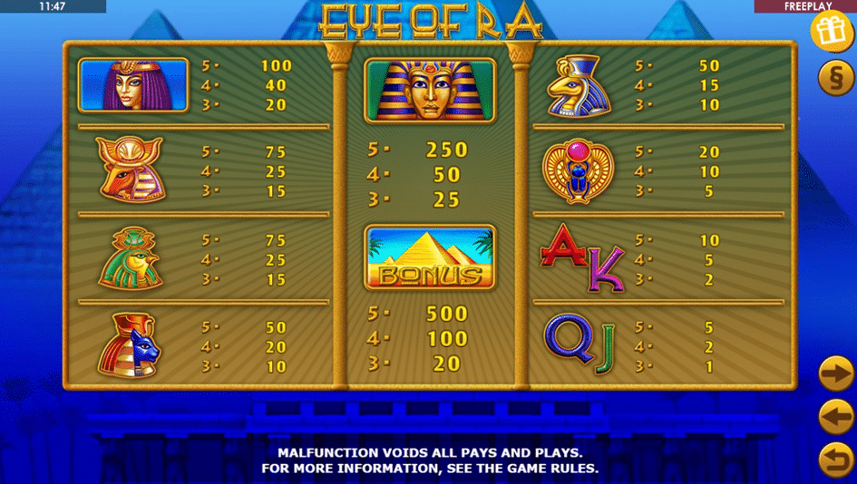 Eye of Ra Vinsttabell och Vinstlinjer