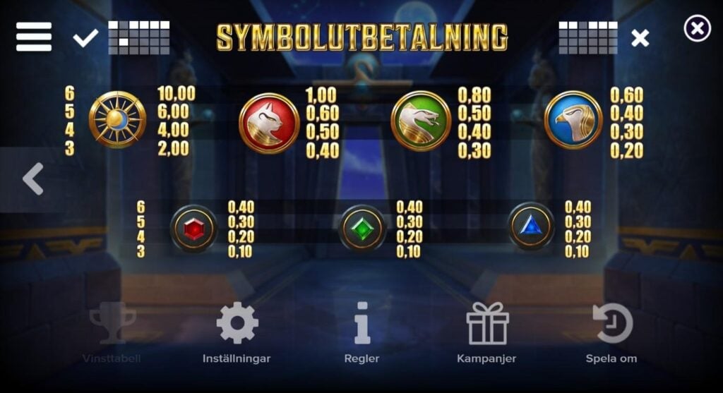 Cygnus 5 Vinsttabell och Vinstlinjer